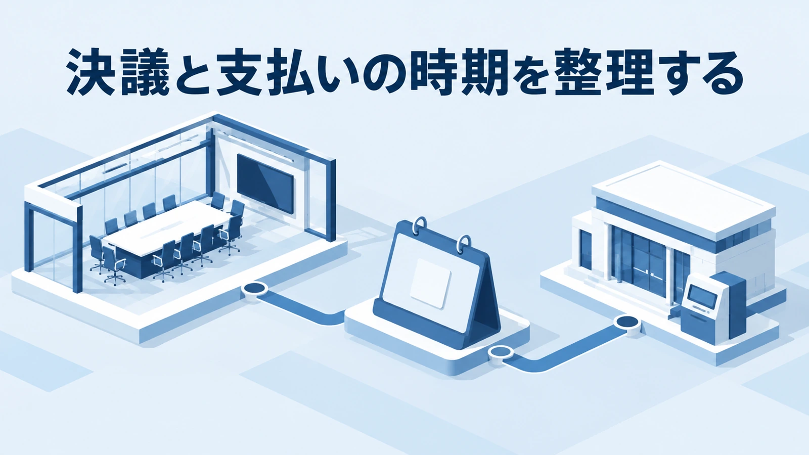 会社の決議と具体的な額の確定、支払いを分けて整理するイラスト